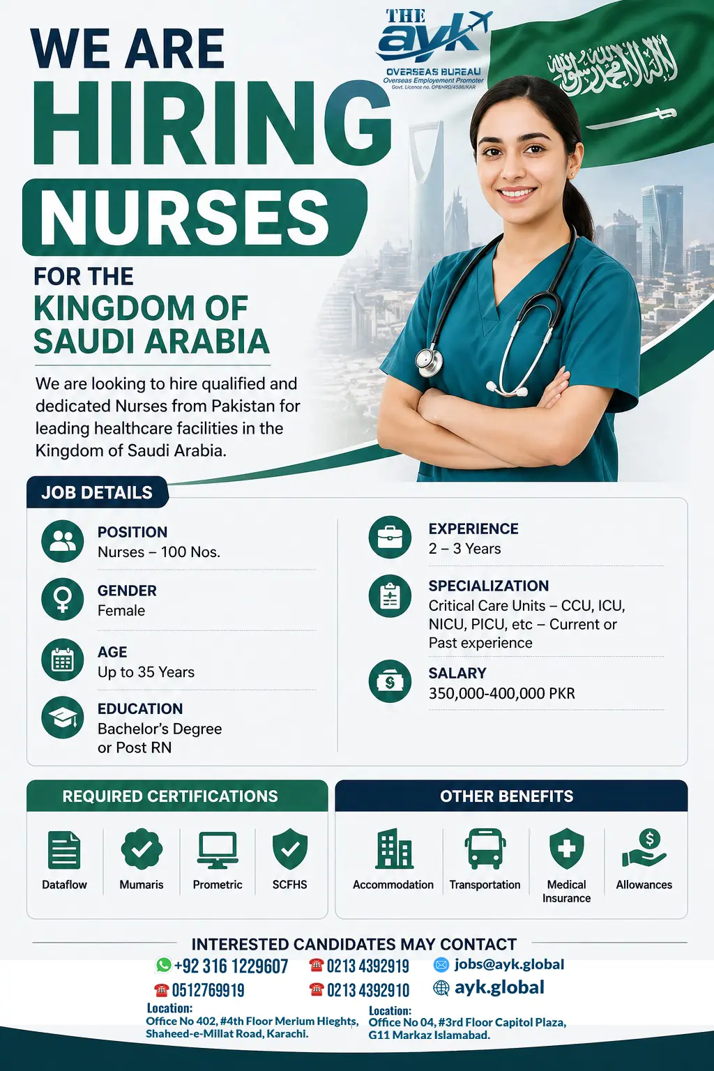 Female Nurse Jobs in Saudi Arabia for Pakistanis 2026